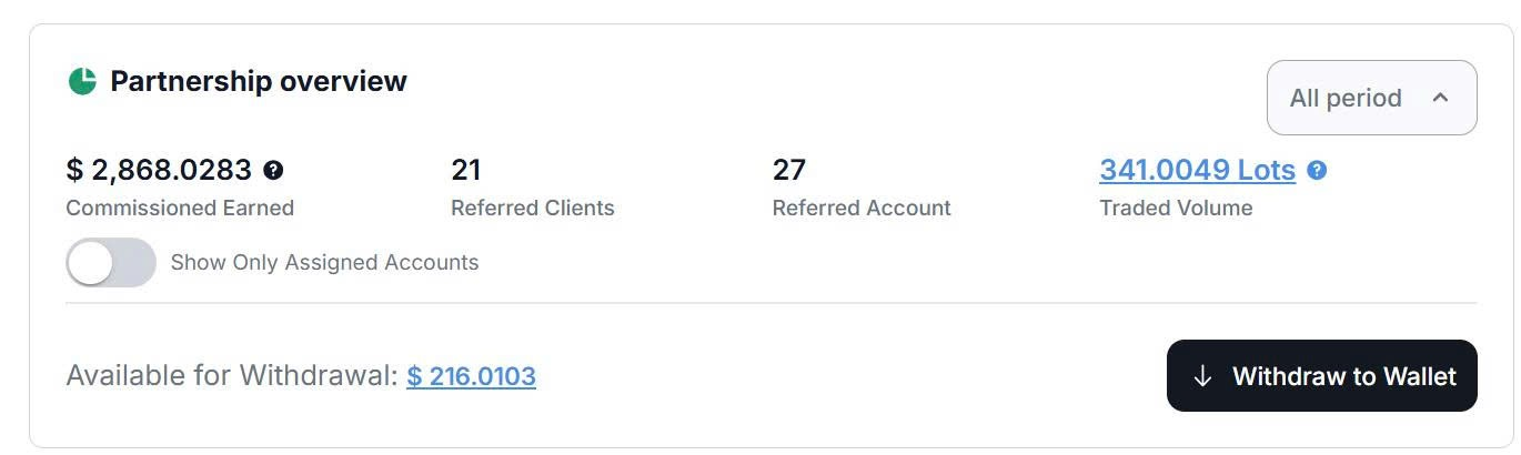 Valetax partnership overview
