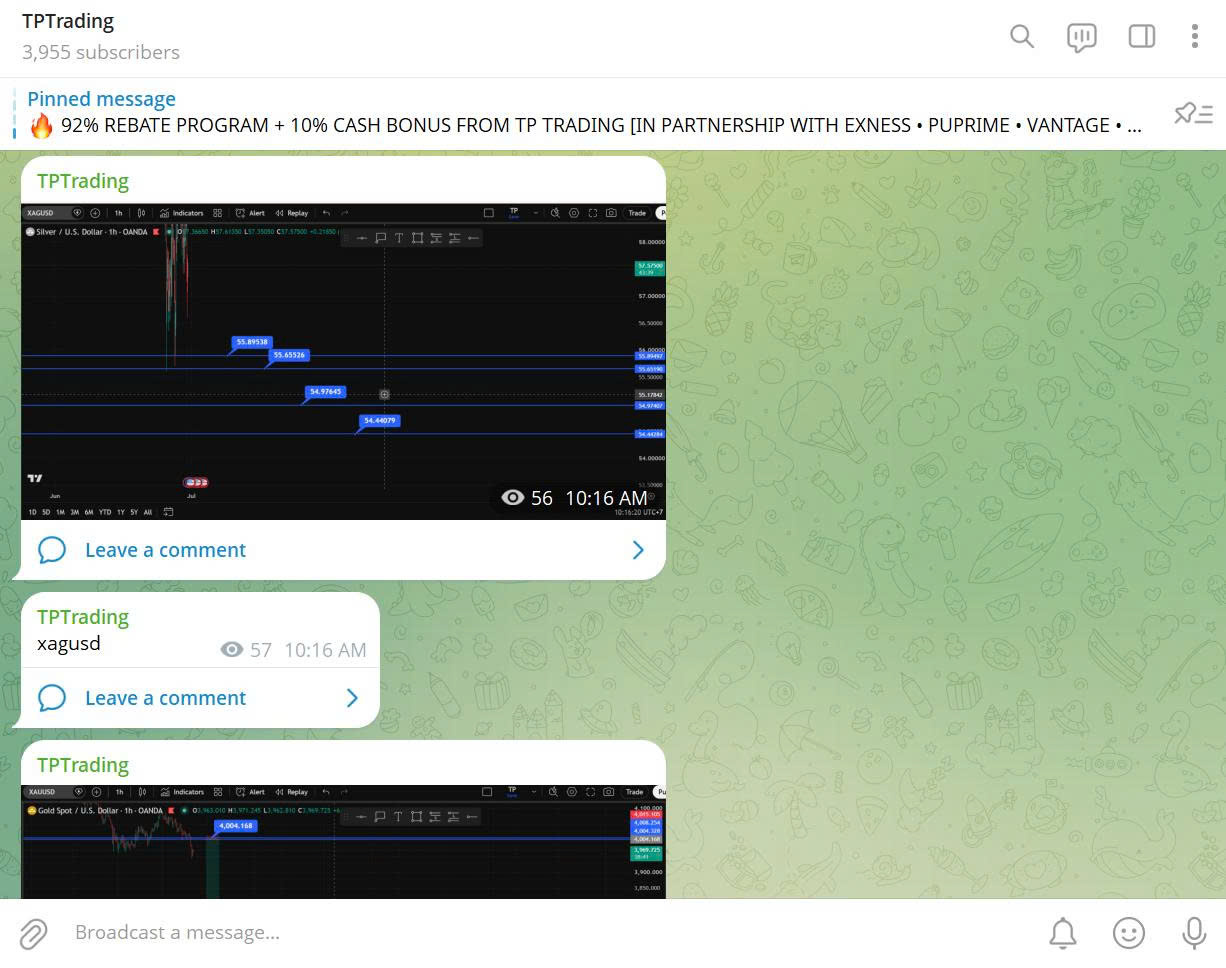 Cộng đồng TP Trading